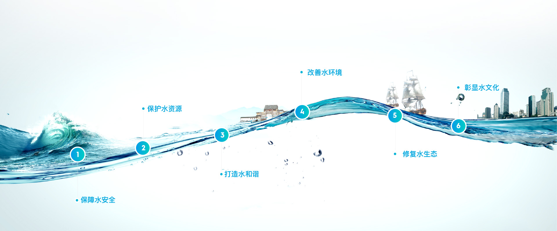 禹顺控股集团有限公司