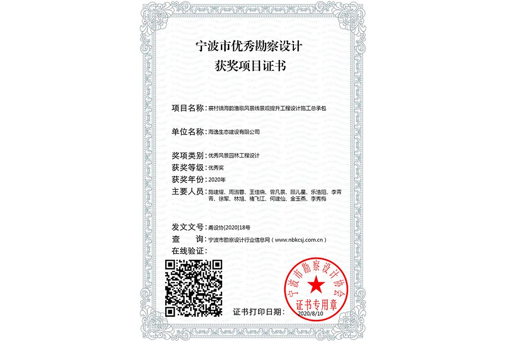 宁波市优秀勘察设计获奖项目证书